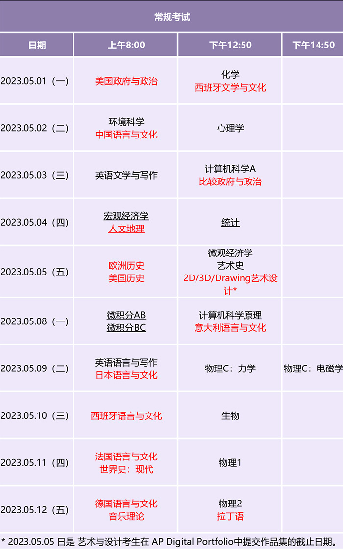 2023年AP考试香港考场：新增热门科目考试名额