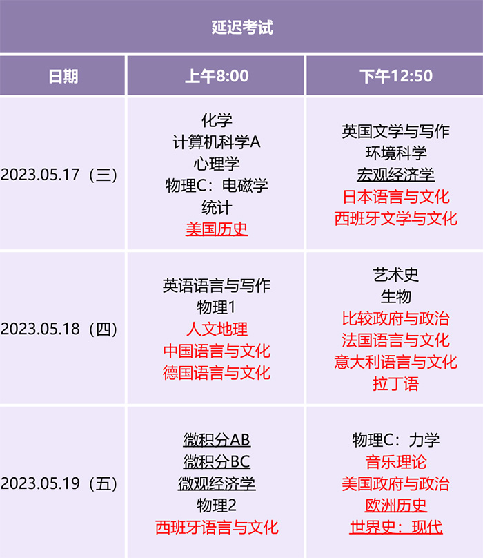 2023年AP考试香港考场：新增热门科目考试名额