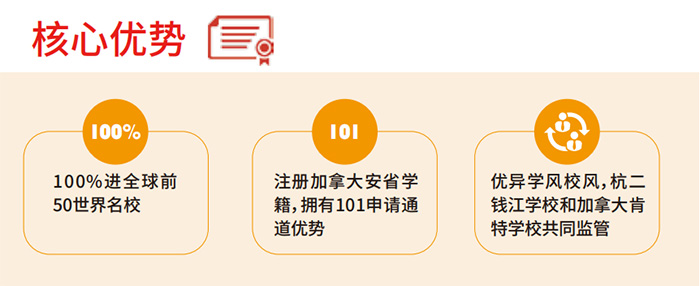 杭州二中(钱江)国际班简介_OSSD课程