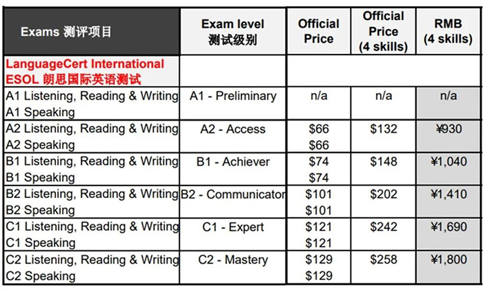 2023年朗思英语考试报名费_考试费