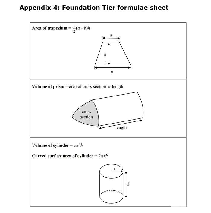 A Level备考：Edexcel GCSE和IGCSE数学公式表