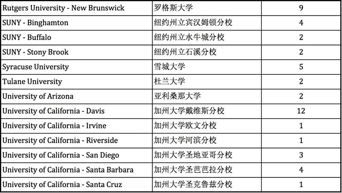 7 上海市西南位育中学国际部简介10.jpg