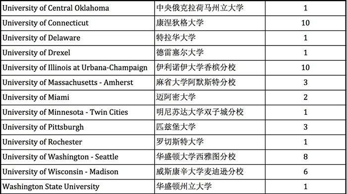 7 上海市西南位育中学国际部简介11.jpg