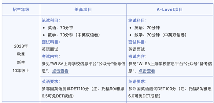 备考国际高中 | 需要提前参加雅思托福考试