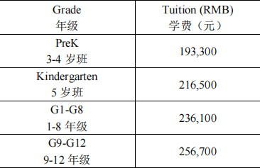 4 杭州贝赛思国际学校简介_招生学费3.png