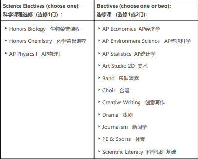 4 杭州贝赛思国际学校简介_招生学费7.png