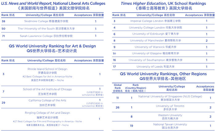 4 杭州贝赛思国际学校简介_招生学费9.jpg