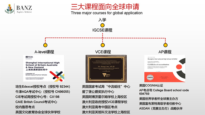 2 上海天华英澳美学校，斩获11枚牛剑面邀7.jpg