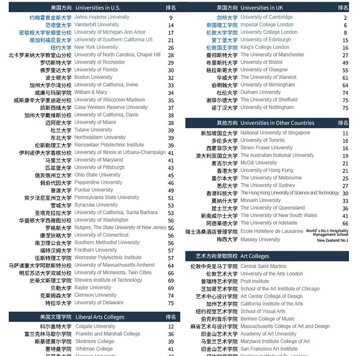 8 上海诺美学校简介_国际课程_学费2.jpg