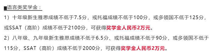 部分国际高中入学英语(语言)成绩要求盘点