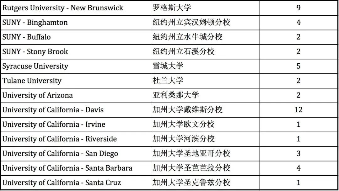 1 上海西南位育中学国际部简介_学费_招生办法7.jpg