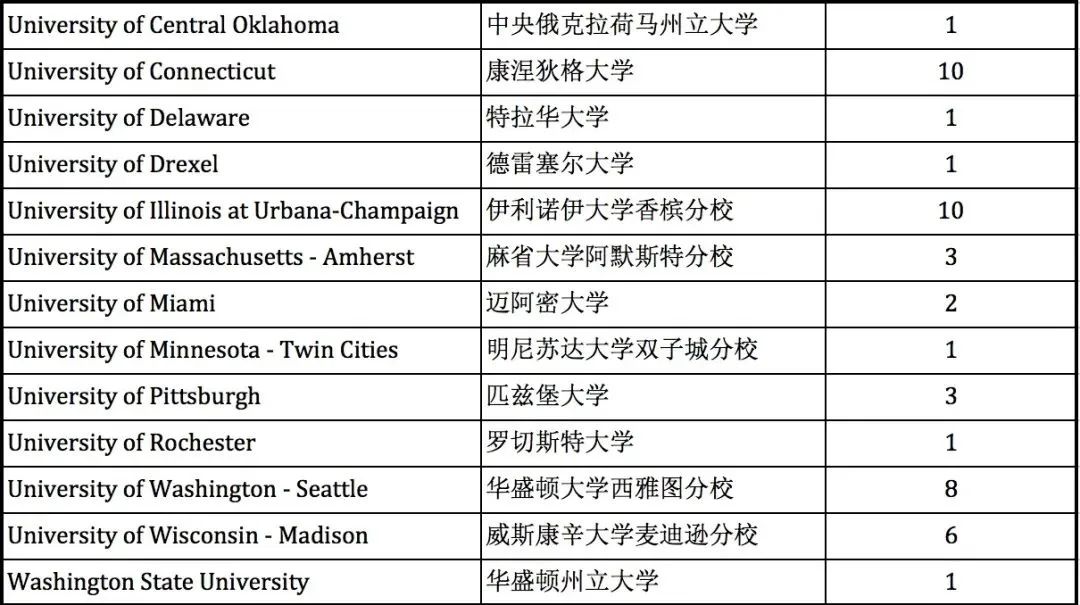 1 上海西南位育中学国际部简介_学费_招生办法8.jpg