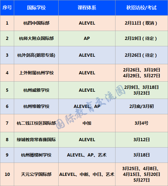 2023年杭州公办国际部/民办国际高中招生时间