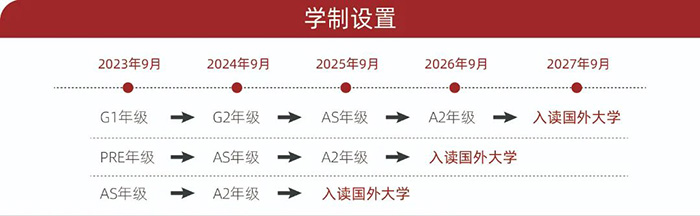 上海光华剑桥国际高中2023年秋季招生考试发布