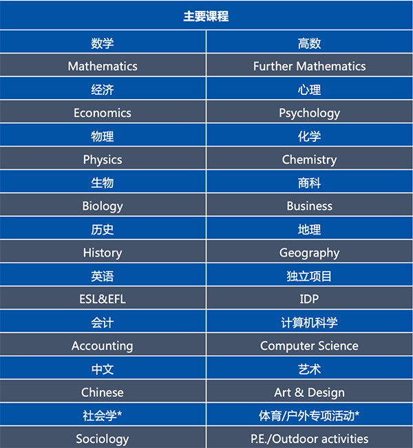 上海光华启迪学校简介