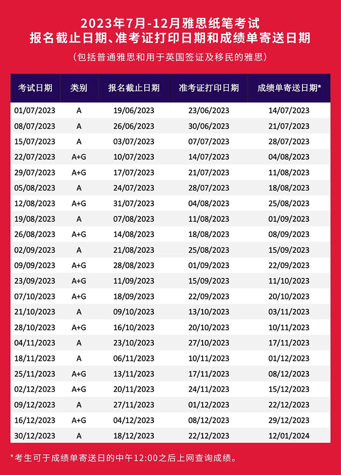 2023年7月-12月雅思纸笔考位官宣开放报名