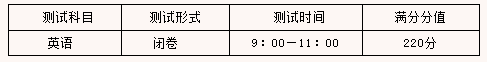 4 杭州第四中学国际部2023年招生简章发布4.png