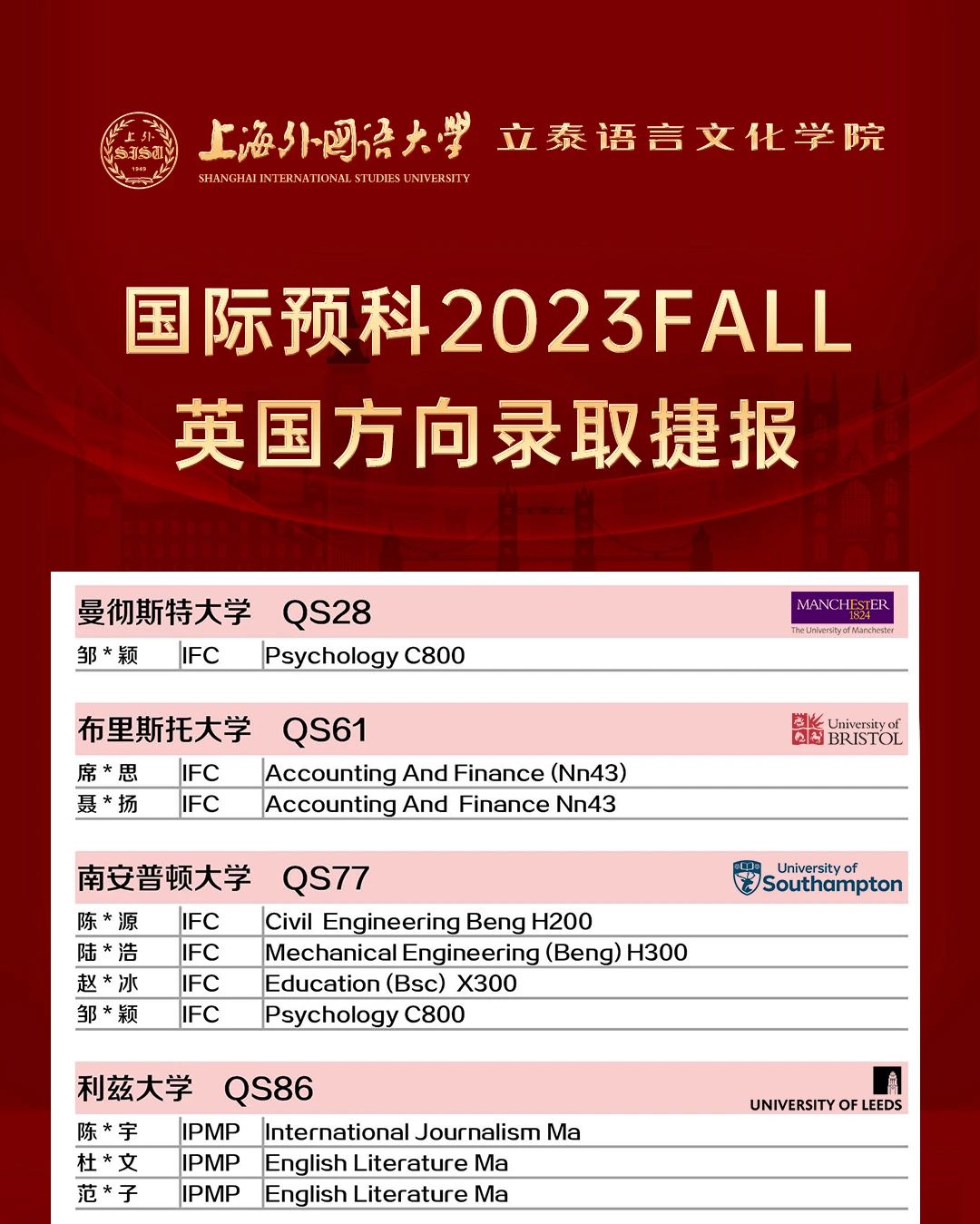 6 上外立泰2023届毕业生录取成果汇总7.jpg