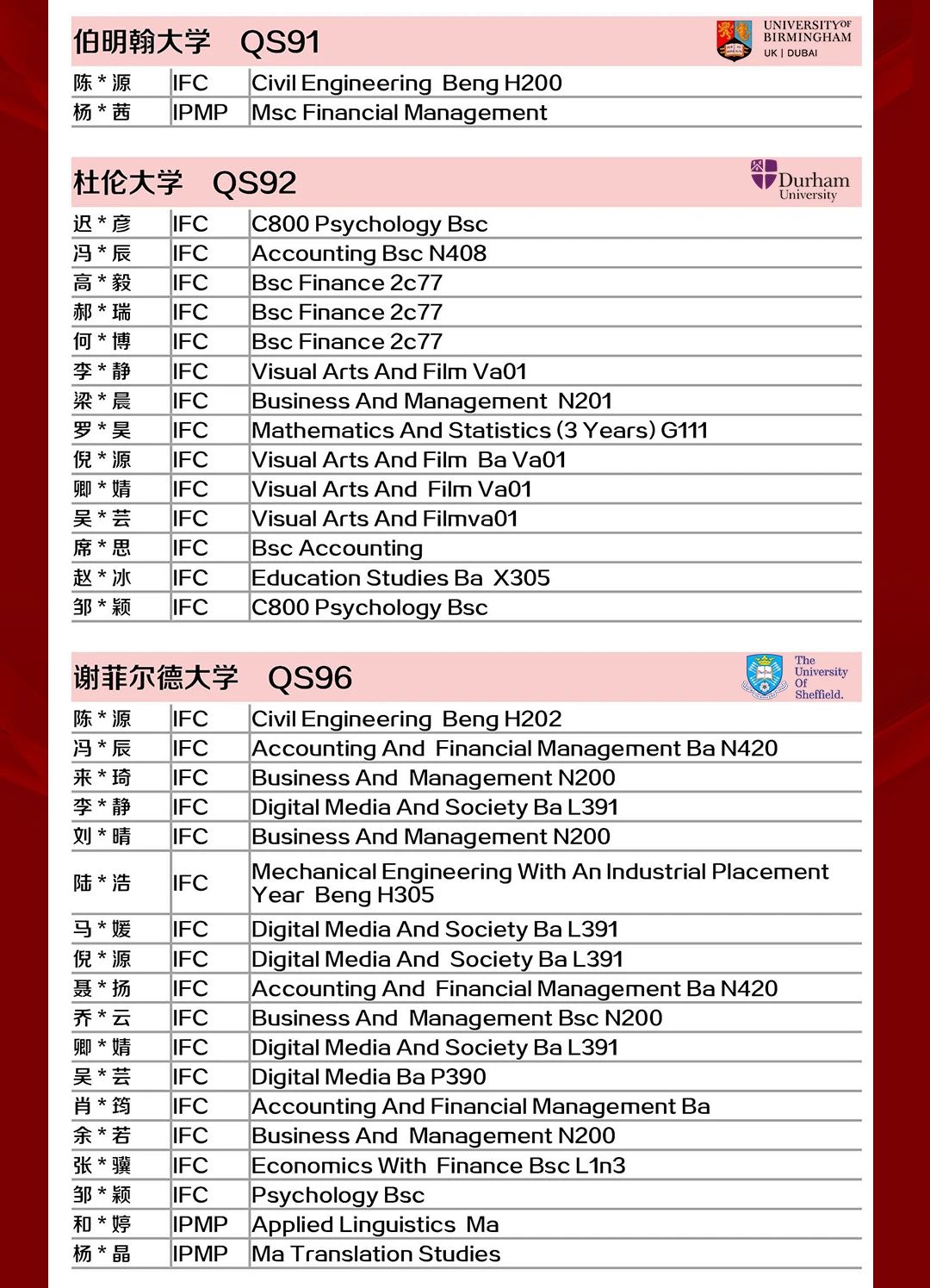 6 上外立泰2023届毕业生录取成果汇总8.jpg