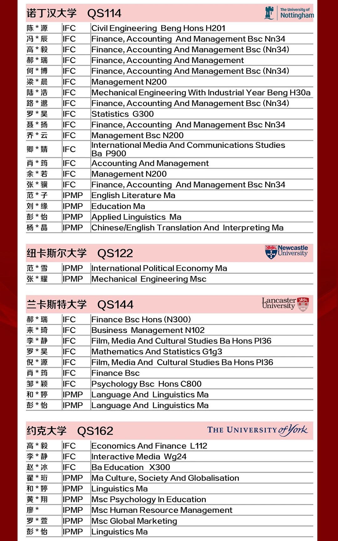 6 上外立泰2023届毕业生录取成果汇总9.jpg