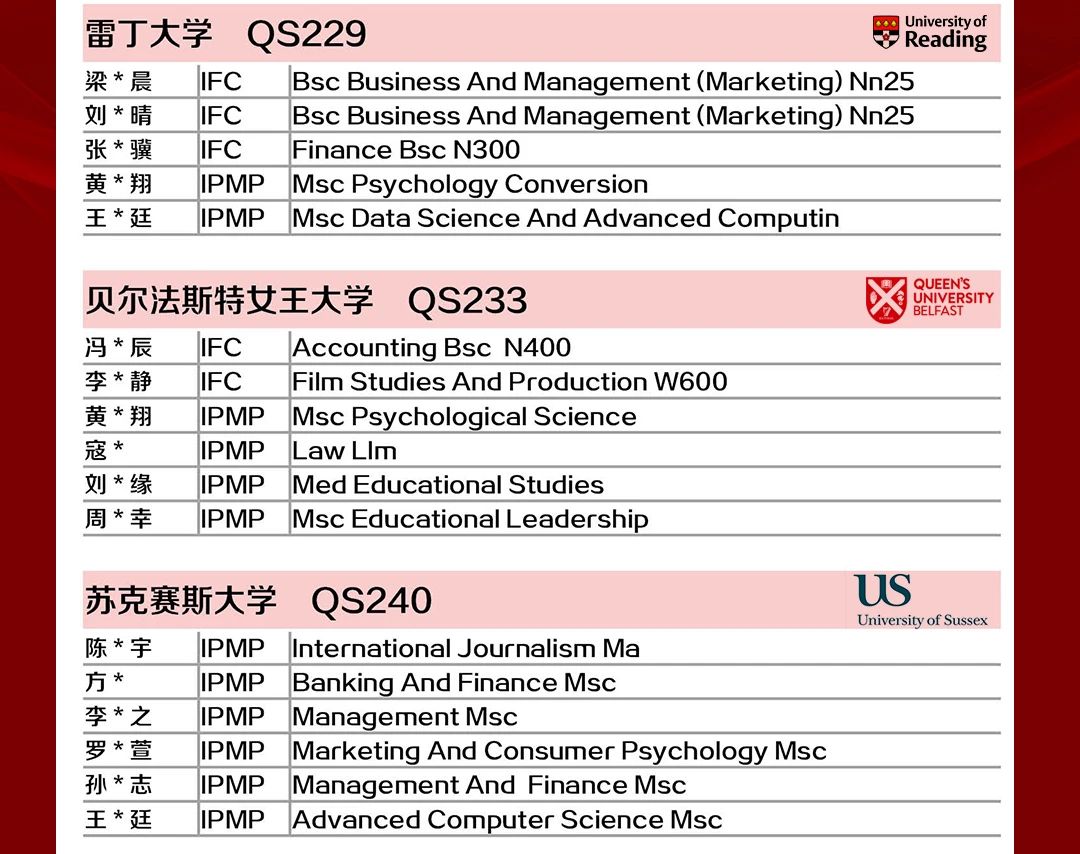 6 上外立泰2023届毕业生录取成果汇总11.jpg