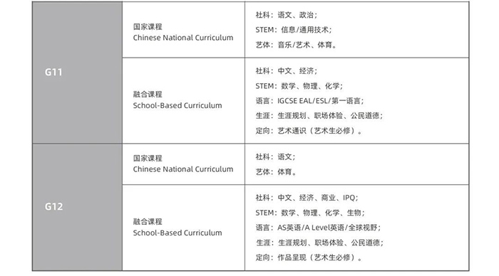 杭州天元公学国际部2023-2024学年招生办法