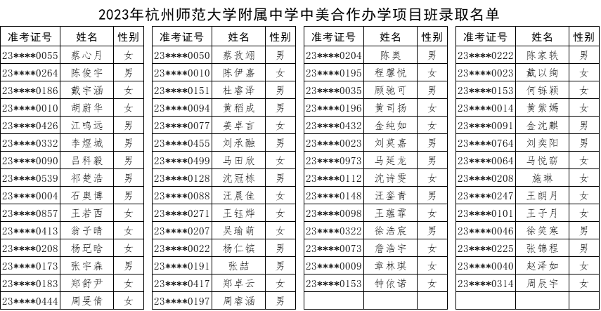 1 2023杭州公办学校国际部录取名单公布5.png