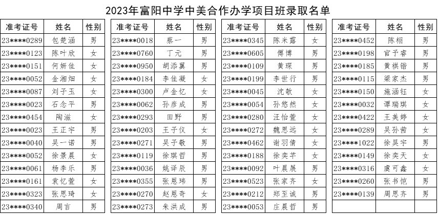 1 2023杭州公办学校国际部录取名单公布6.png