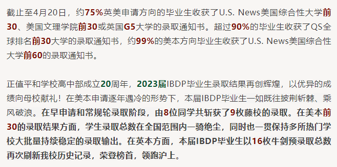 4 上海世外和平和学校对比，均为沪上IB热门学校4.png