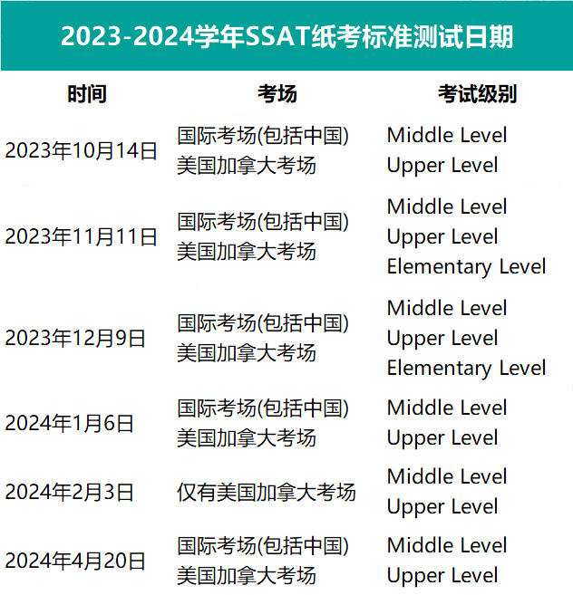 2023-2024学年SSAT考试时间安排发布-杭州朗思教育