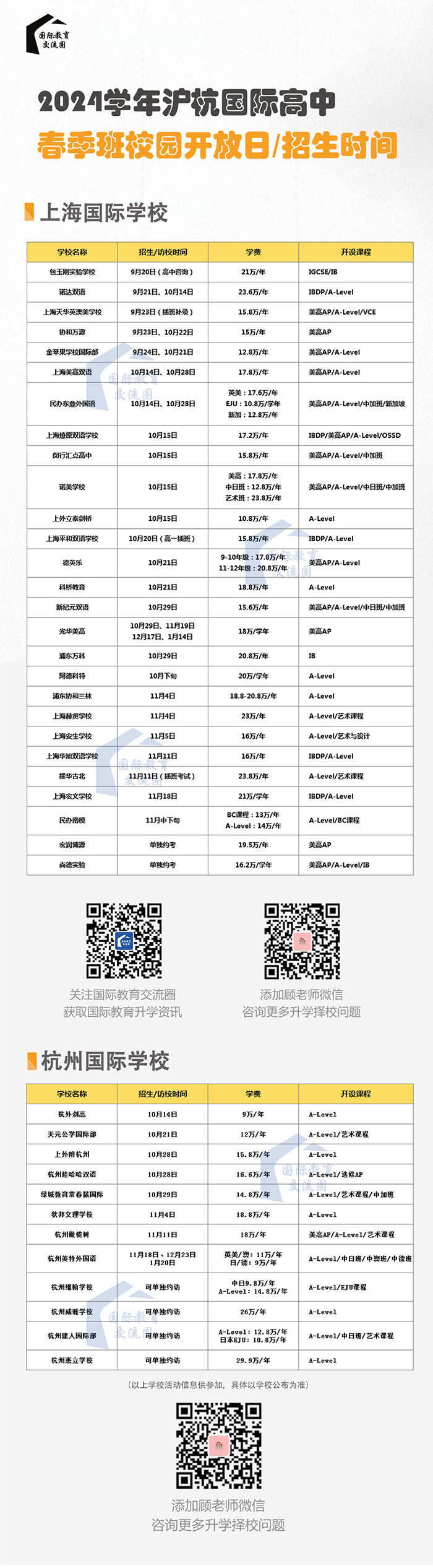 上海国际高中2024年春季招生时间公布，超40所学校