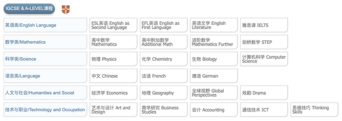 上实剑桥G5录取成果领先，上海老牌A-level名校