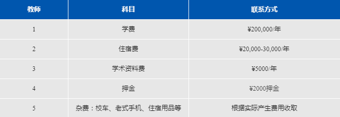 3 阿德科特学校正式更名：上海市松江区科德高级中学14.png