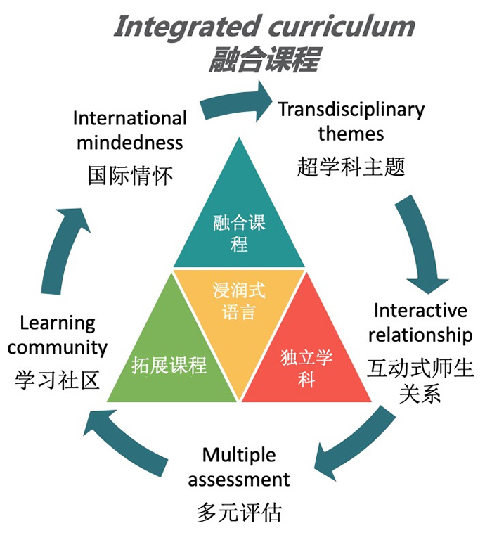 3 杭州维翰学校高中2024年招生计划及学费2.jpg