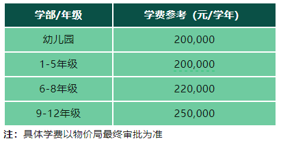 4 投资超15亿！杭州鼎文国际学校24年9月招生简章28.png