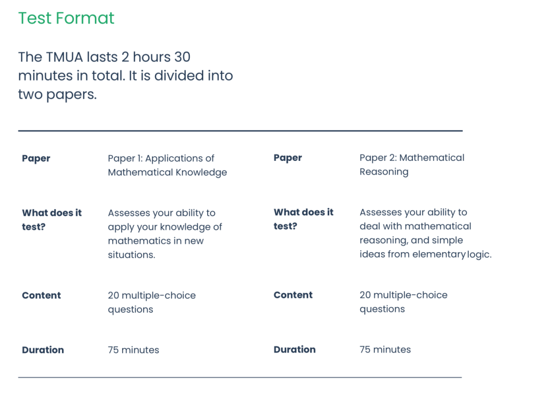 1 TMUA考试指南  申请英国院校数学计算机经济等专业必考5.png