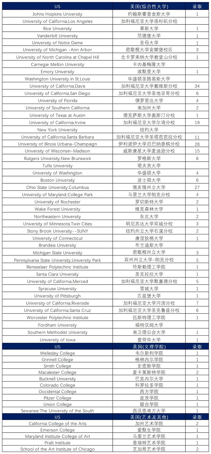 2 杭州外国语学校剑桥国际高中2025年招生及答疑1.png