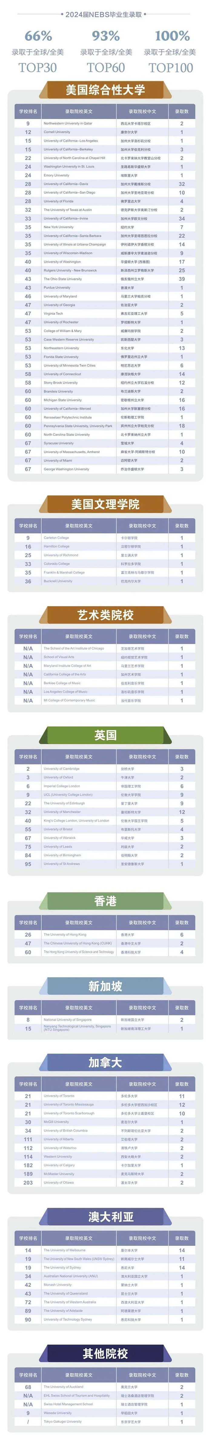 4 上海新纪元双语学校怎么样？学费多少钱？1.jpg