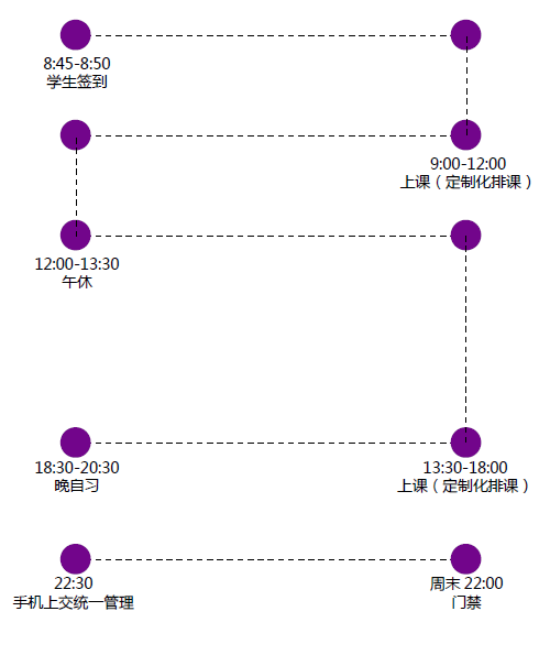 1 光华国际教育：上海光华好奇国际艺术中心5.png