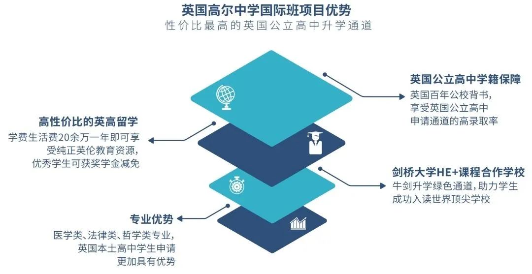 3 上海这几所国际高中学校2024年秋季招生12.jpg