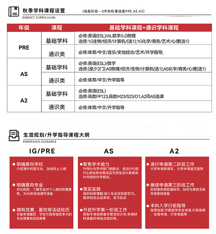 杭州学军文渊国际班招生简介_学费_课程体系