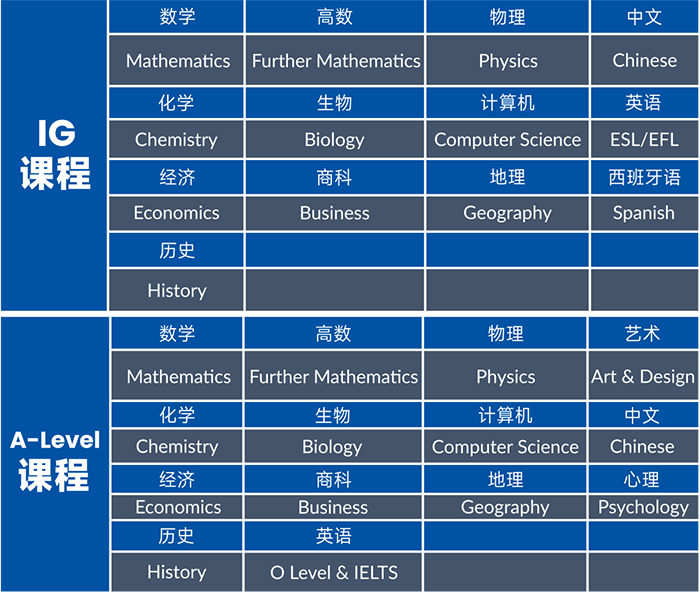 2 上海光华启迪（浦东校区）2025年将开启招生4.png