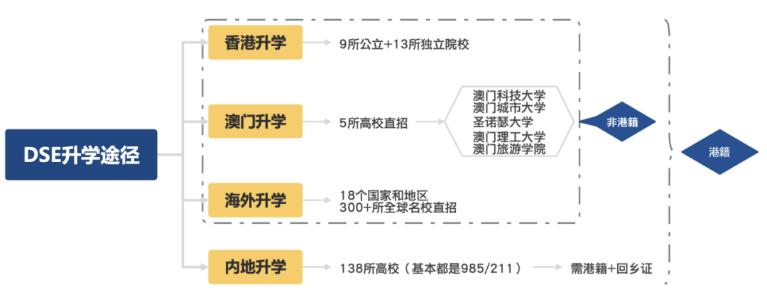 3 杭州维翰学校(西子实验国际部)，12年一贯制国际学校11.png