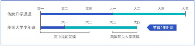 3 杭州维翰学校(西子实验国际部)，12年一贯制国际学校6.png