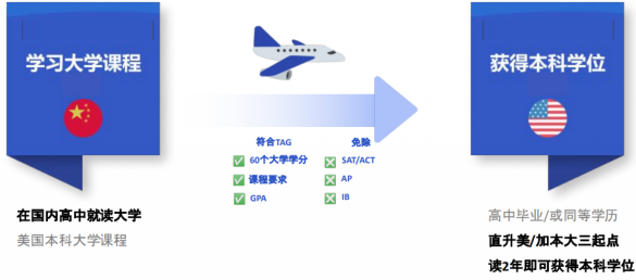 3 杭州维翰学校(西子实验国际部)，12年一贯制国际学校2.png