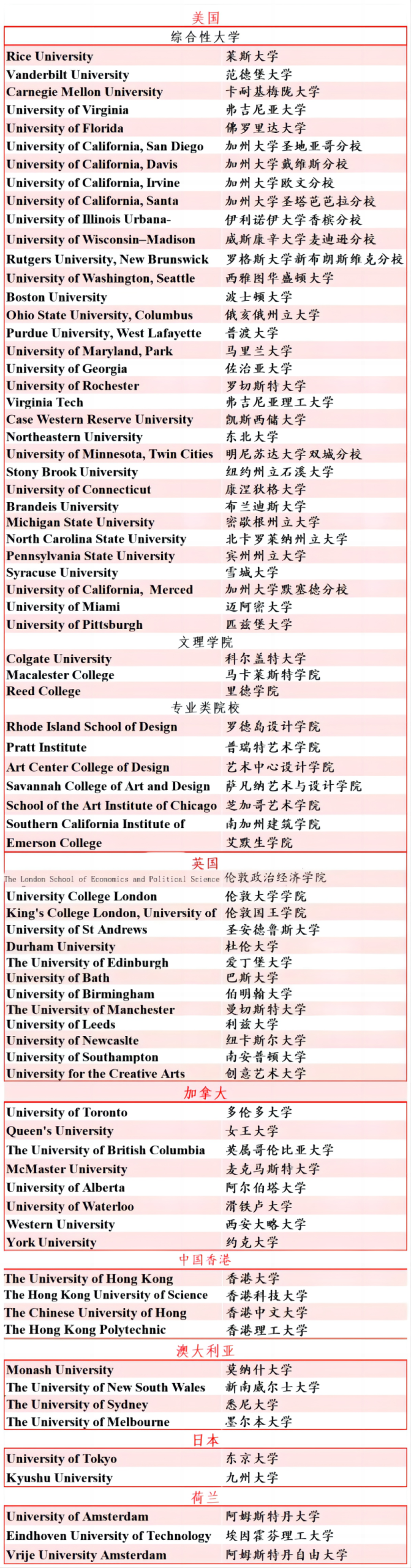 2 2024年杭州公办学校国际部升学数据汇总7.png