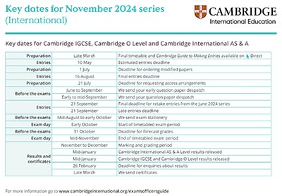 爱德思&CAIE刚出分，部分英国院校开始降Con录取