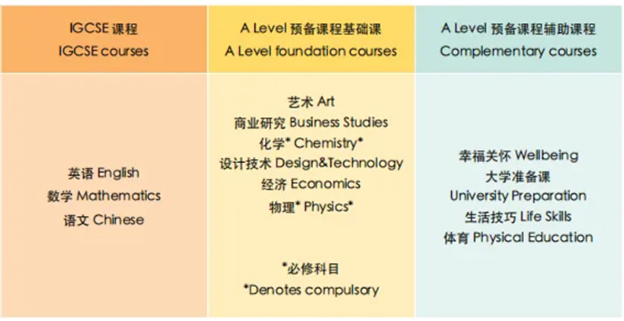 2 杭州双语(小学初中高中)国际学校有哪些？19.jpg