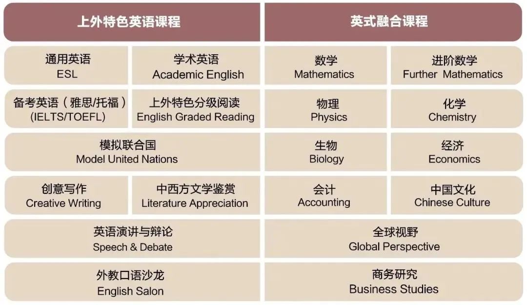 2 杭州双语(小学初中高中)国际学校有哪些？10.jpg