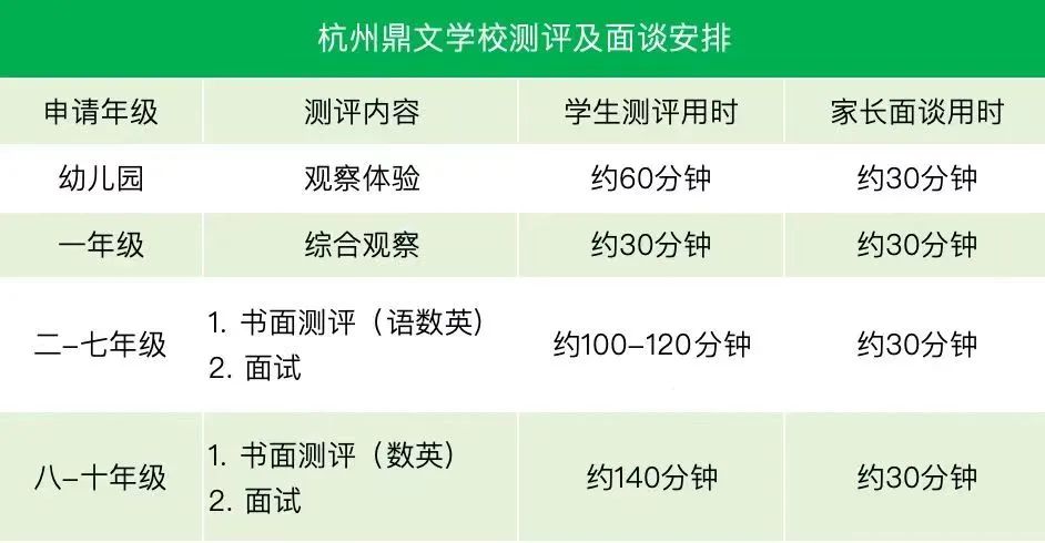 3 杭州鼎文学校简介，15年一贯制双语国际学校14.jpg